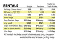 Rental: single bike one day